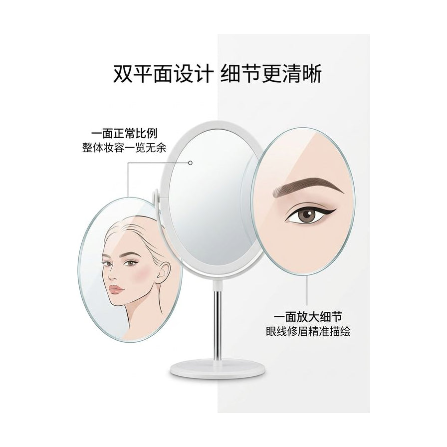 展示化妆镜双平面设计的功能图，对比正常比例与放大细节效果，含中文标注。