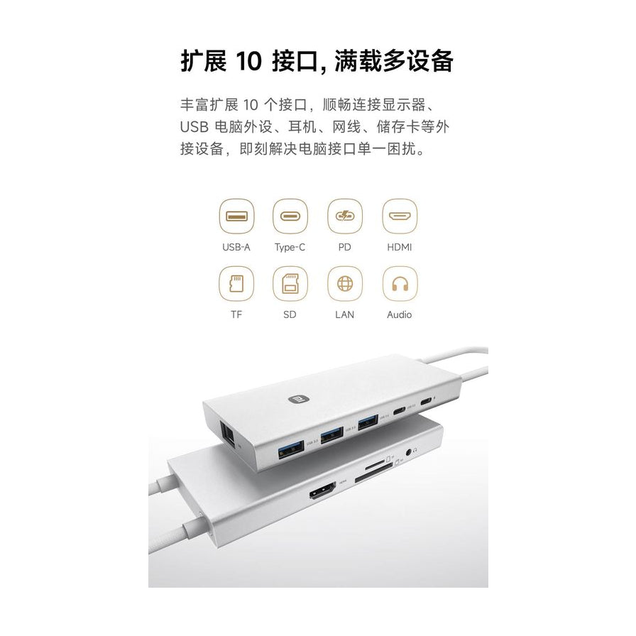 小米扩展坞宣传海报，上方配有扩展10接口满载多设备的中文标题，中间展示了USB - A、Type - C、HDMI、SD等接口图标。