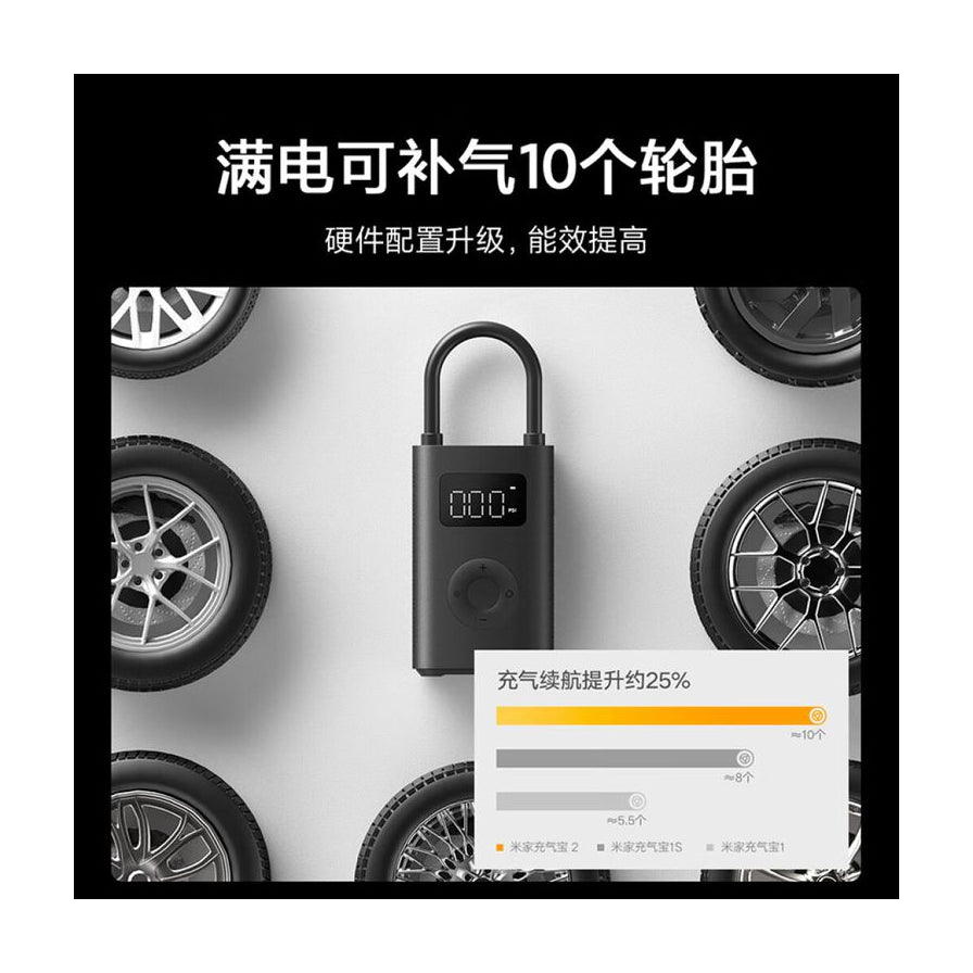 宣传海报显示小米米家充气宝满电可补气10个轮胎，背景为多个汽车轮胎，并附有充气续航提升对比图表。
