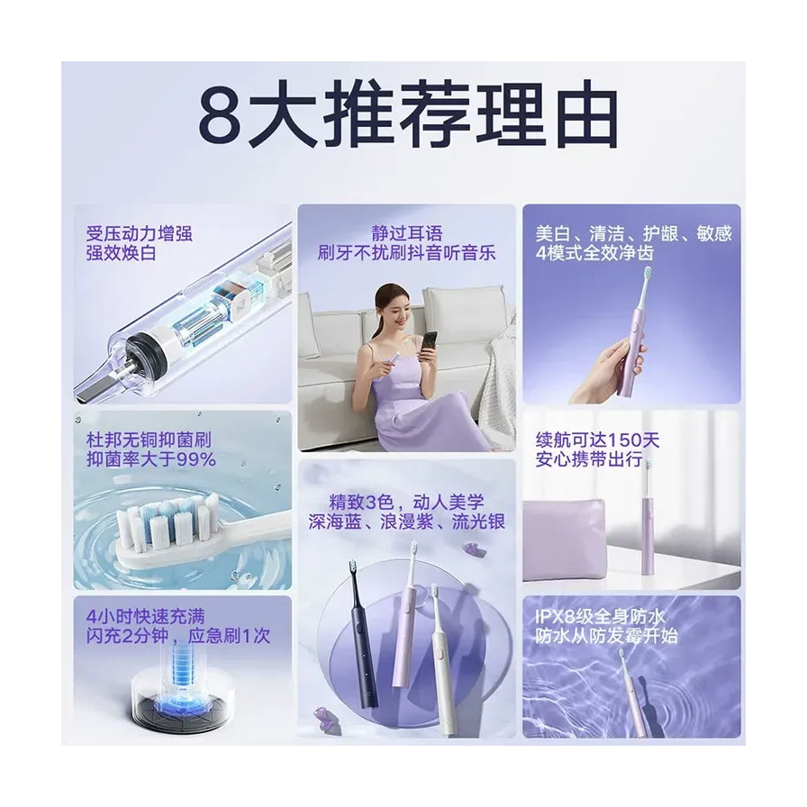 电动牙刷八大推荐理由信息图，展示内部结构、防水性能及多色款式等中文说明。