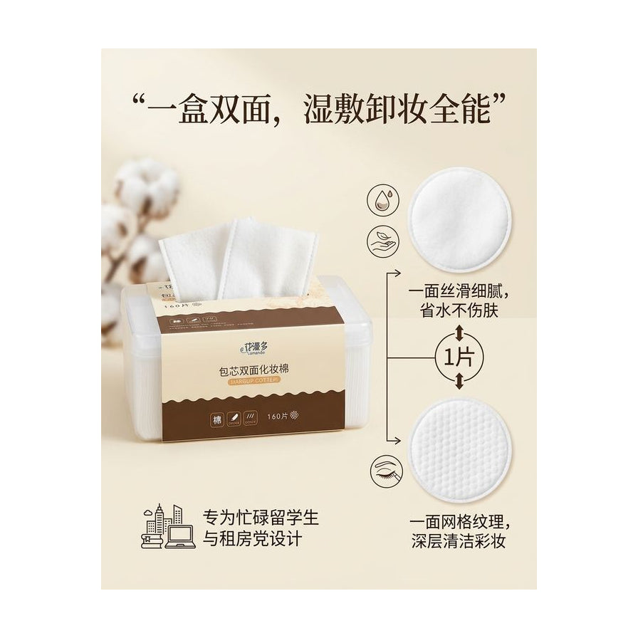 YAMANDO 化妆棉产品功能示意图，包含中文标题、卖点说明及双面纹理细节对比图解。
