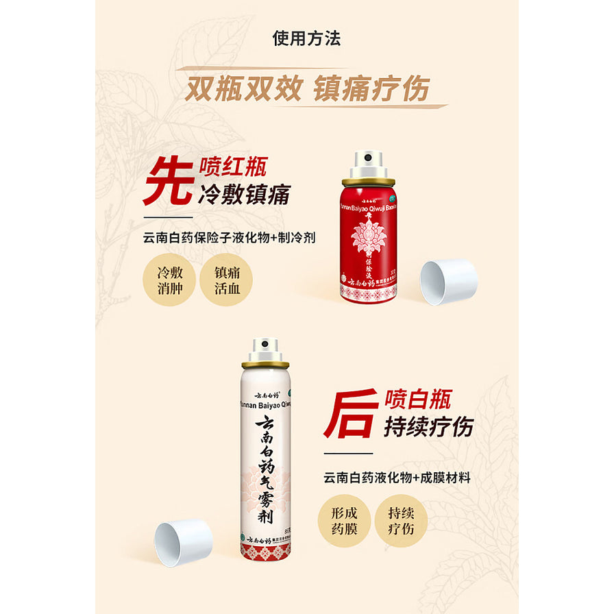 云南白药气雾剂使用方法说明图，展示先喷红瓶冷敷镇痛、后喷白瓶持续疗伤的步骤及药理说明。